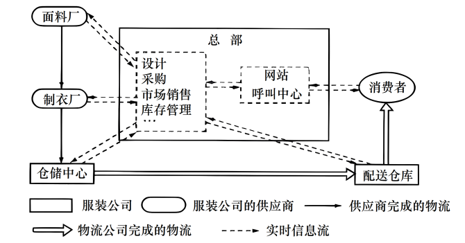 从基石到引擎 广州天河软件园与软信产业的集群化跃迁
